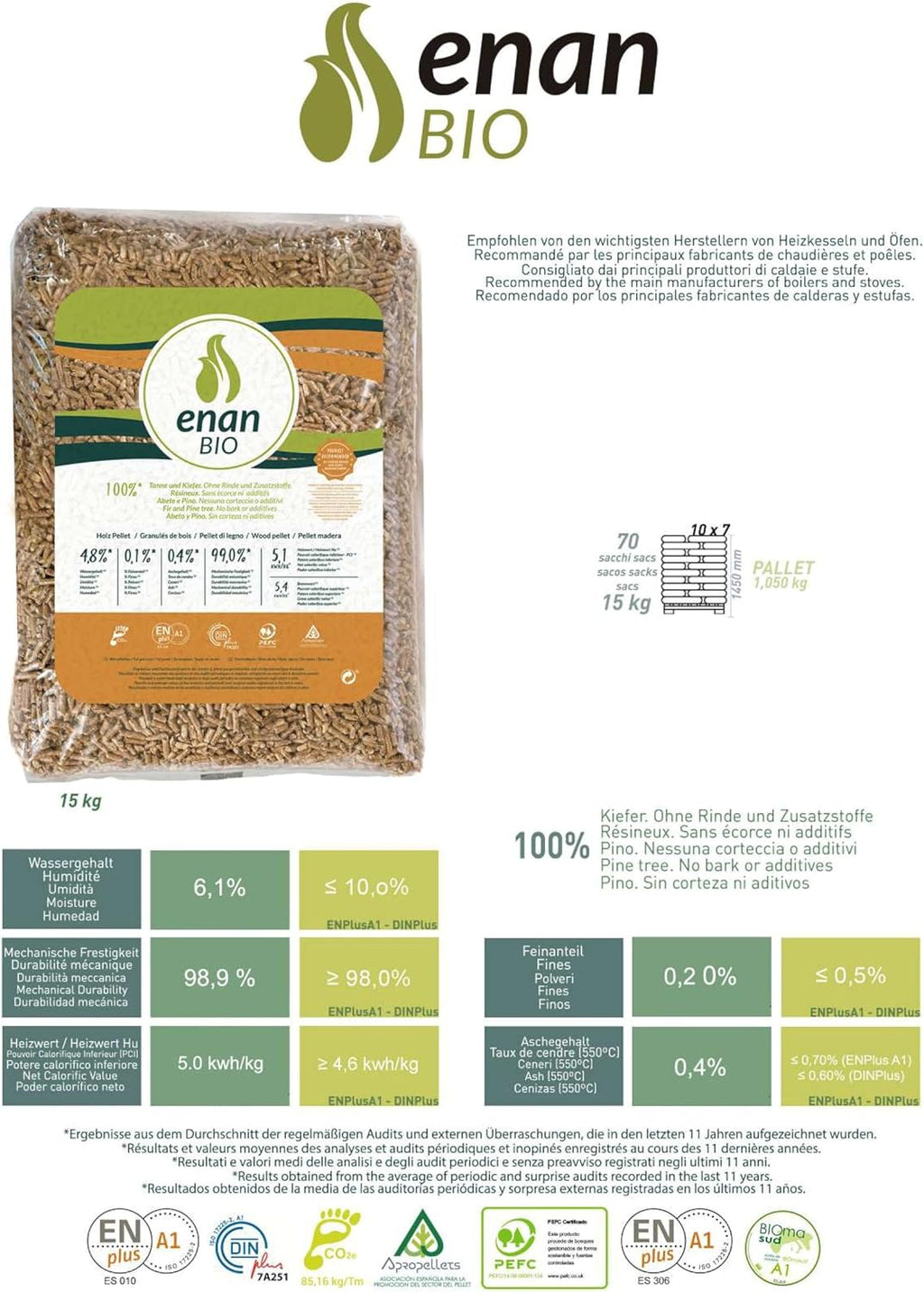 Palet de 70 Sacos de Pellets de 15 Kilos EN Plus A1 (1050kg)