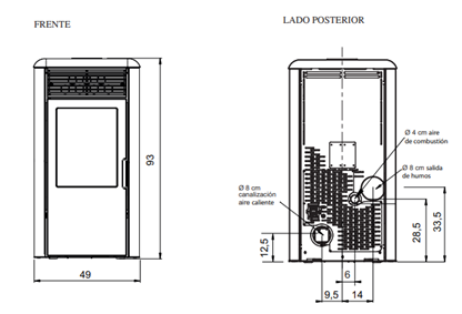 Estufa de pellets canalizable Edilkamin Chip2 Plus