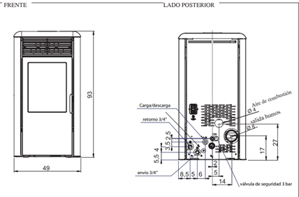 Hidroestufa de pellets Edilkamin Idrochip2