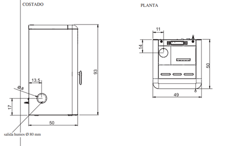 Hidroestufa de pellets Edilkamin Idrochip2