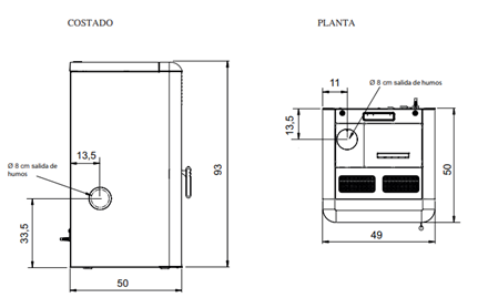 Estufa de pellets canalizable Edilkamin Chip2 Plus